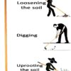 Ashman Garden Hoe (2 Pack)– Sturdy Hand Tiller – Heavy Duty Blade for Digging, Loosening Soil, and Weeding – Rubber Grip Handle for a Strong Hold – Rust Resistant Build. - Image 2