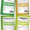Pepper Seeds for Planting 8 Varieties Pack, Jalapeno, Habanero, Bell Pepper, Cayenne, Hungarian Hot Wax, Anaheim, Serrano, Cubanelle Heirloom Seeds for Planting in Garden Non GMO - Image 6