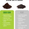 Organic Potting Soil for Indoor/Outdoor Plants, Expands to Fit 3 Inch and 4 Inch Pots - 12 Pack - Image 3