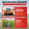 3.2Oz-6Ftx300Ft Weed Barrier Landscape Fabric Heavy Duty, Weed Block Gardening Ground Cover Mat, Weed Control Garden Cloth, Woven Geotextile Fabric for Underlayment, Commercial Driveway Fabric - Image 4