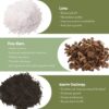 Philodendron Plant Potting Soil Mix (8 Quarts), Special Blend for Heart Shape Philodendron Plants Et Al. - Image 7