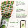 10,000+ Heirloom Lettuce Seeds for Planting Indoors - 95% Germination, Non-Gmo Greens Seeds, (20 Varieties): Kale, Spinach, Butter, Oak, Romaine Bibb & More - Lettuce Seeds for Hydroponic - Image 4